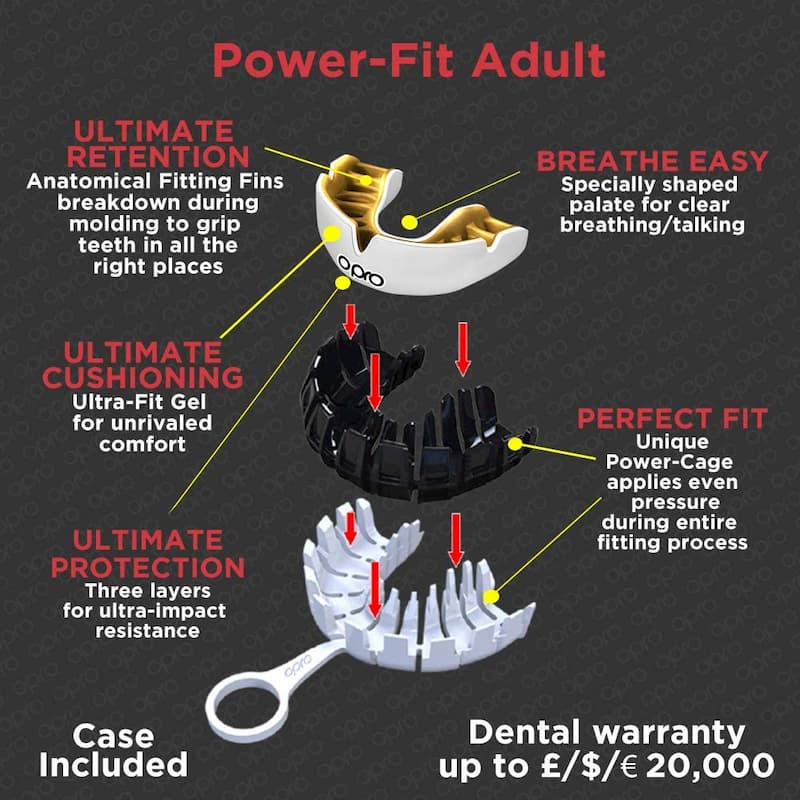 Opro mouthguard details infographic